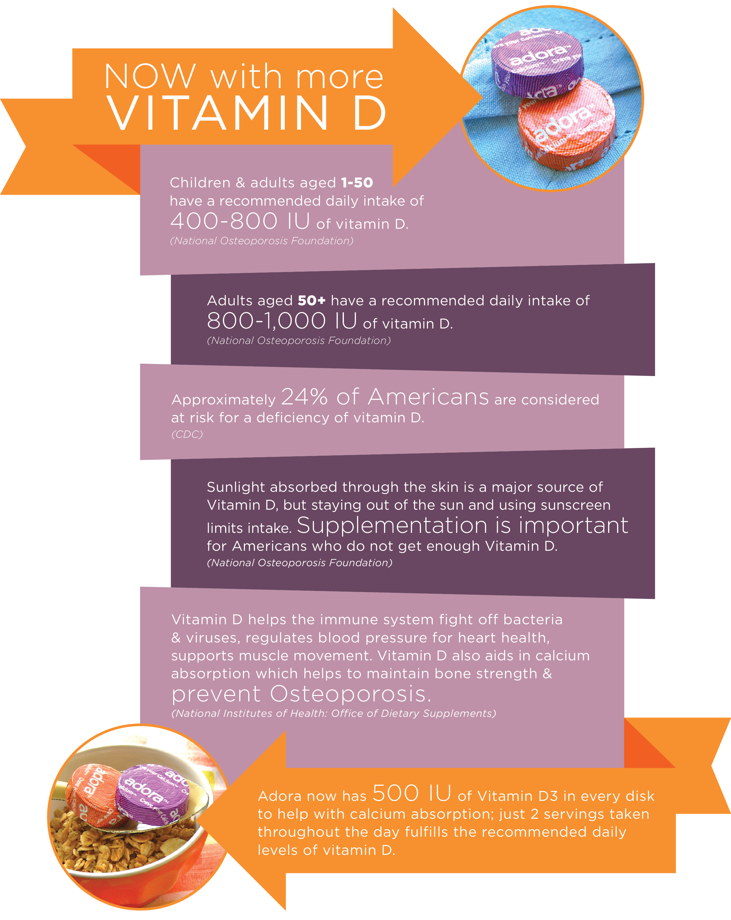 Vitamin D Adora Calcium Supplement